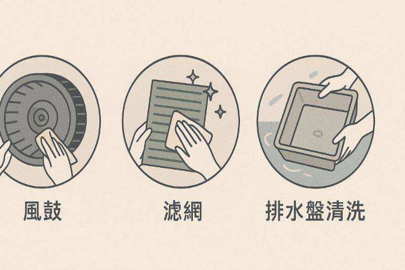 冷氣出現異味別慌：風鼓、濾網、排水盤清洗問題一次看懂